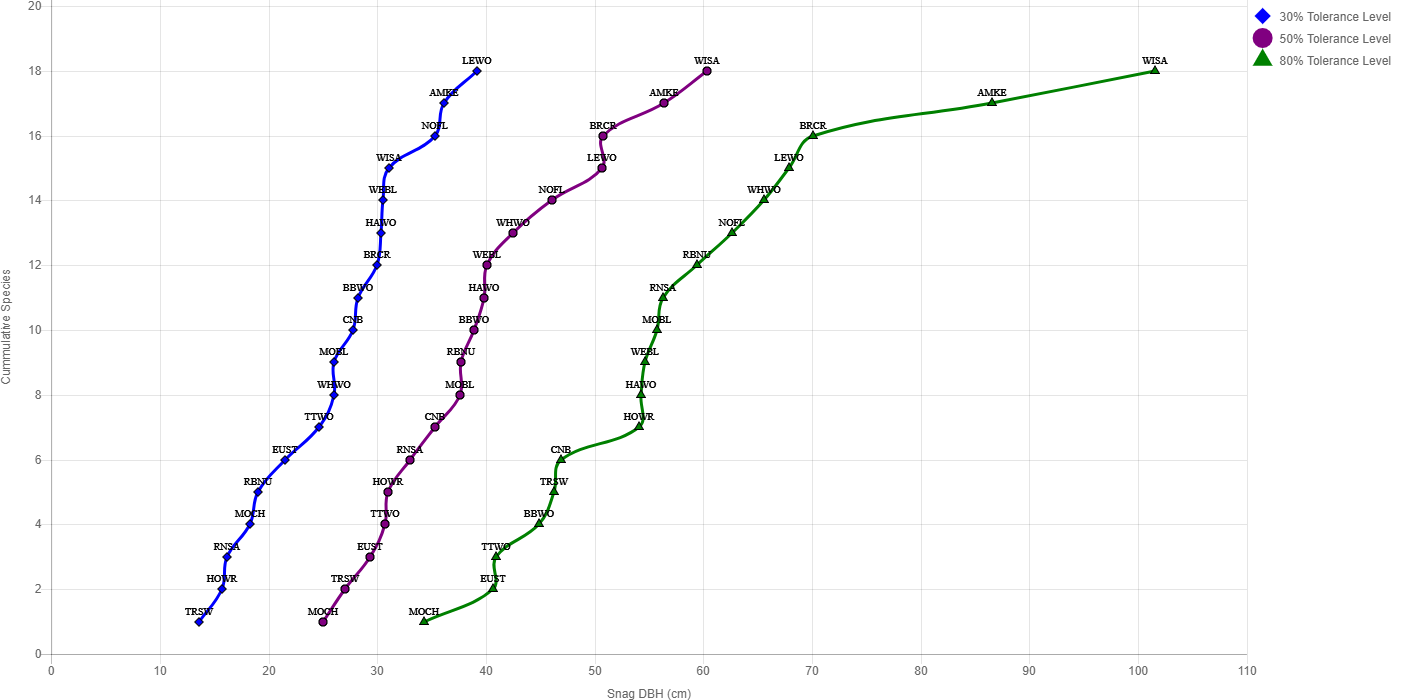 EMC_PF.sp-1